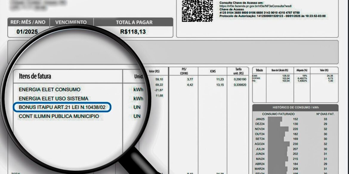 bonus-itaipu-dara-desconto-medio-de-r$-11,59-na-conta-de-luz-de-agosto