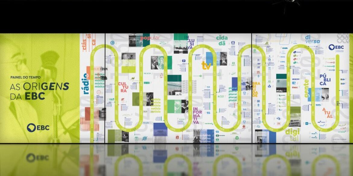 ebc-tem-projetos-na-2a-mostra-brasileira-de-design-da-informacao